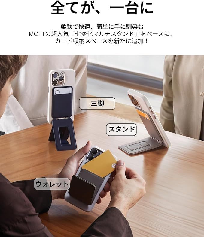 8-in-1多機能スタンド カードケース