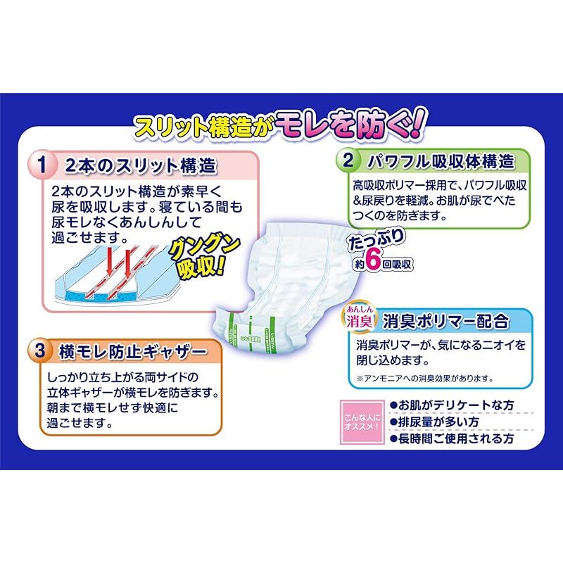 たっぷり吸収
