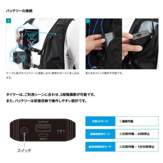 プロ 冷却ベスト