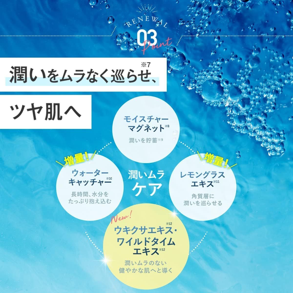 モイスチャージェル スキンケア