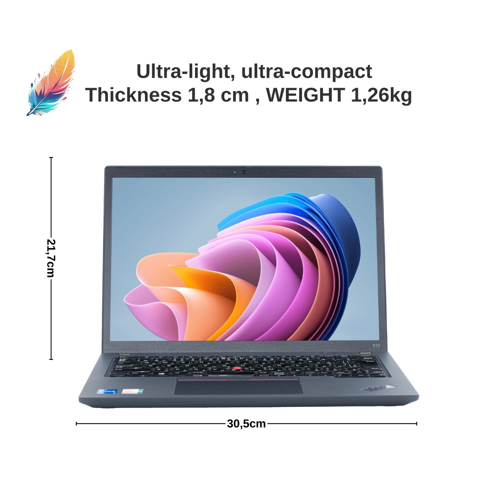 第11世代i5 メモリ16GB NVMe SSD256GB Lenovo ThinkPad