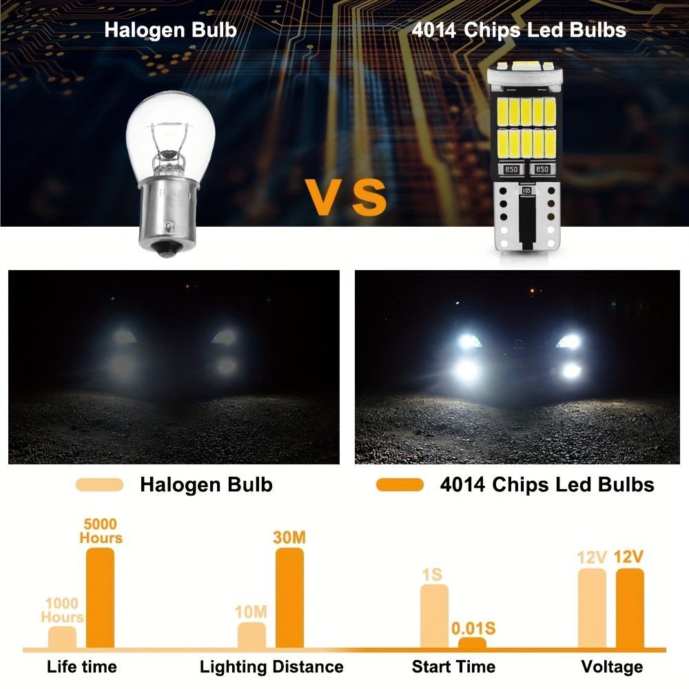 10個セット LED車内ライト オレンジ ナンバープレートライト 車 12V 電球 おしゃれ 明るい スポットライト 自動車ライト 車内灯 t920