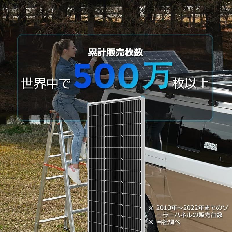車 キャンピングーカー