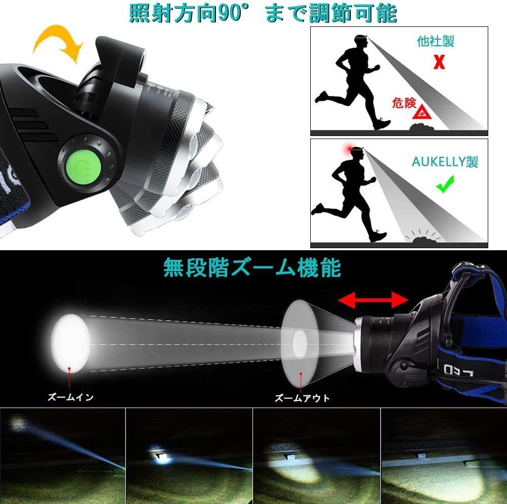 LEDヘッドライト USB充電式 センサー機能付き CREE 電池２本 - ライト・ランタン