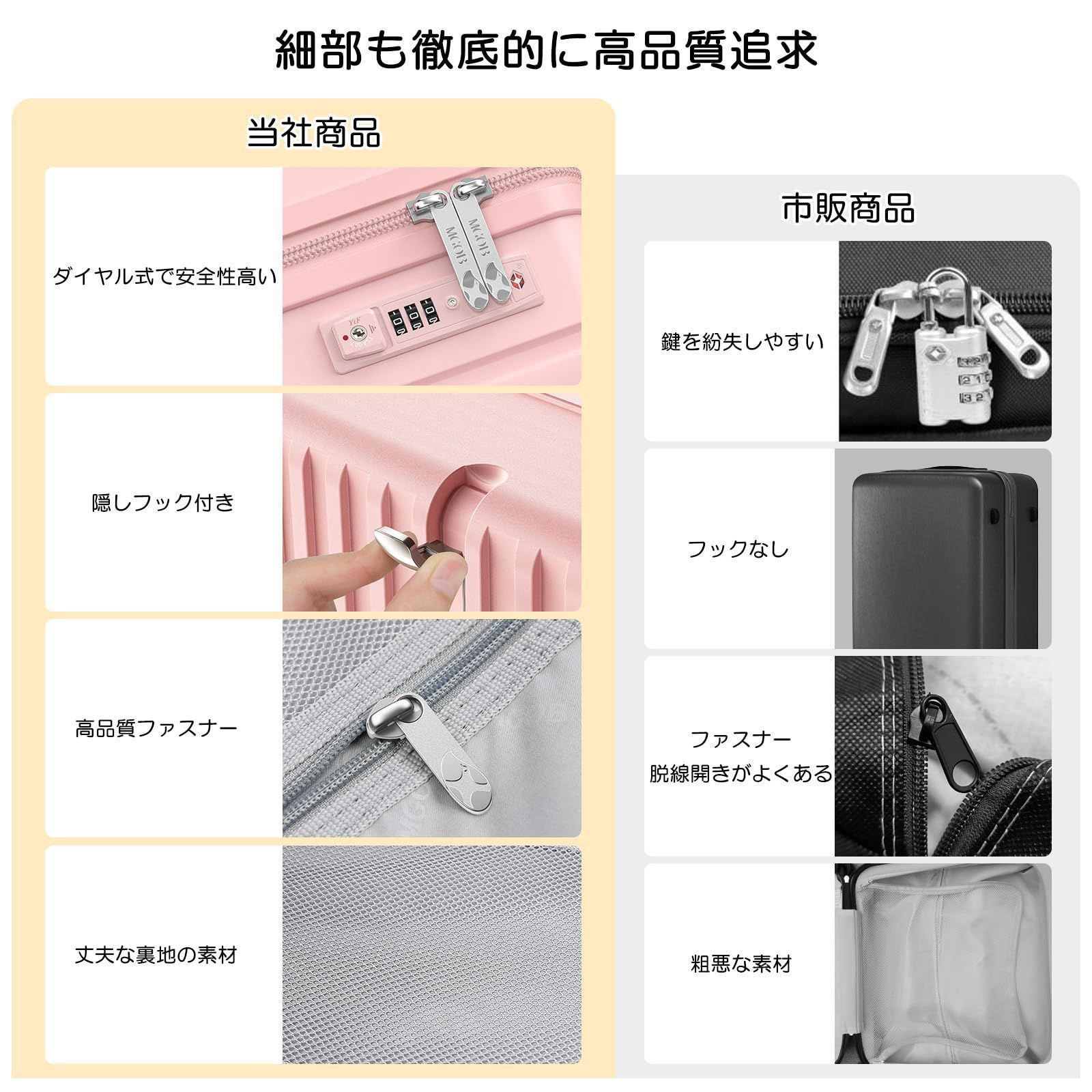 360度回転 ファスナータイプ