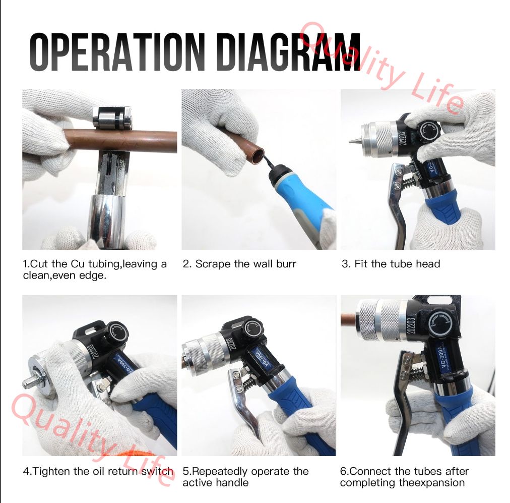 7ヘッドキット付き