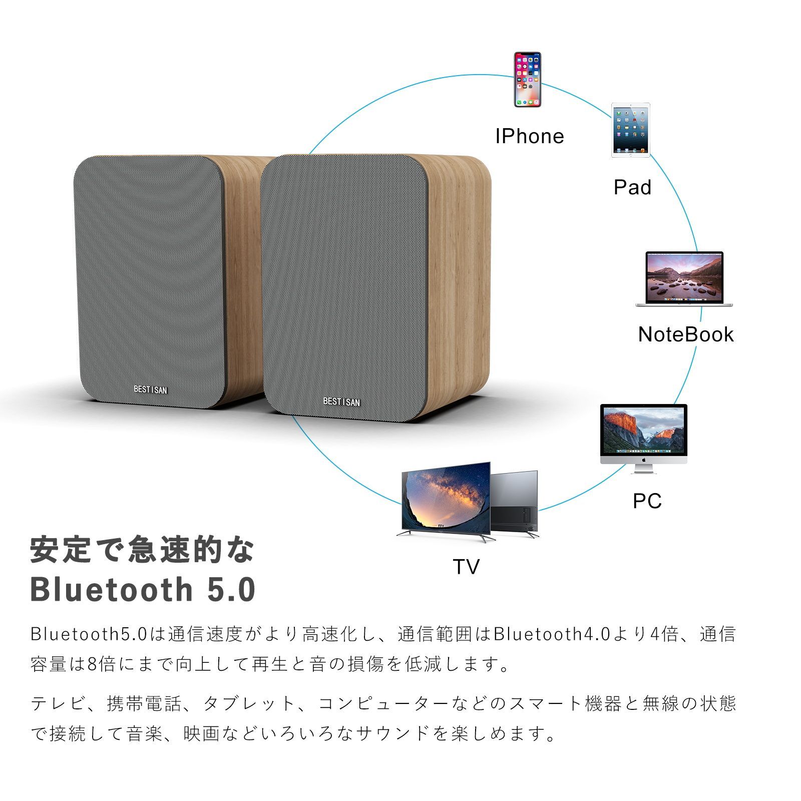 FOSTEX アクティブスピーカー PM0.4c(W) - スピーカー