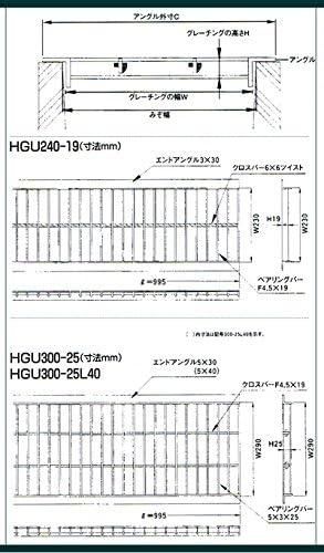適用荷重