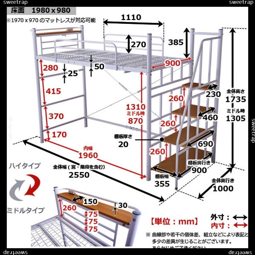 ロフトベット
