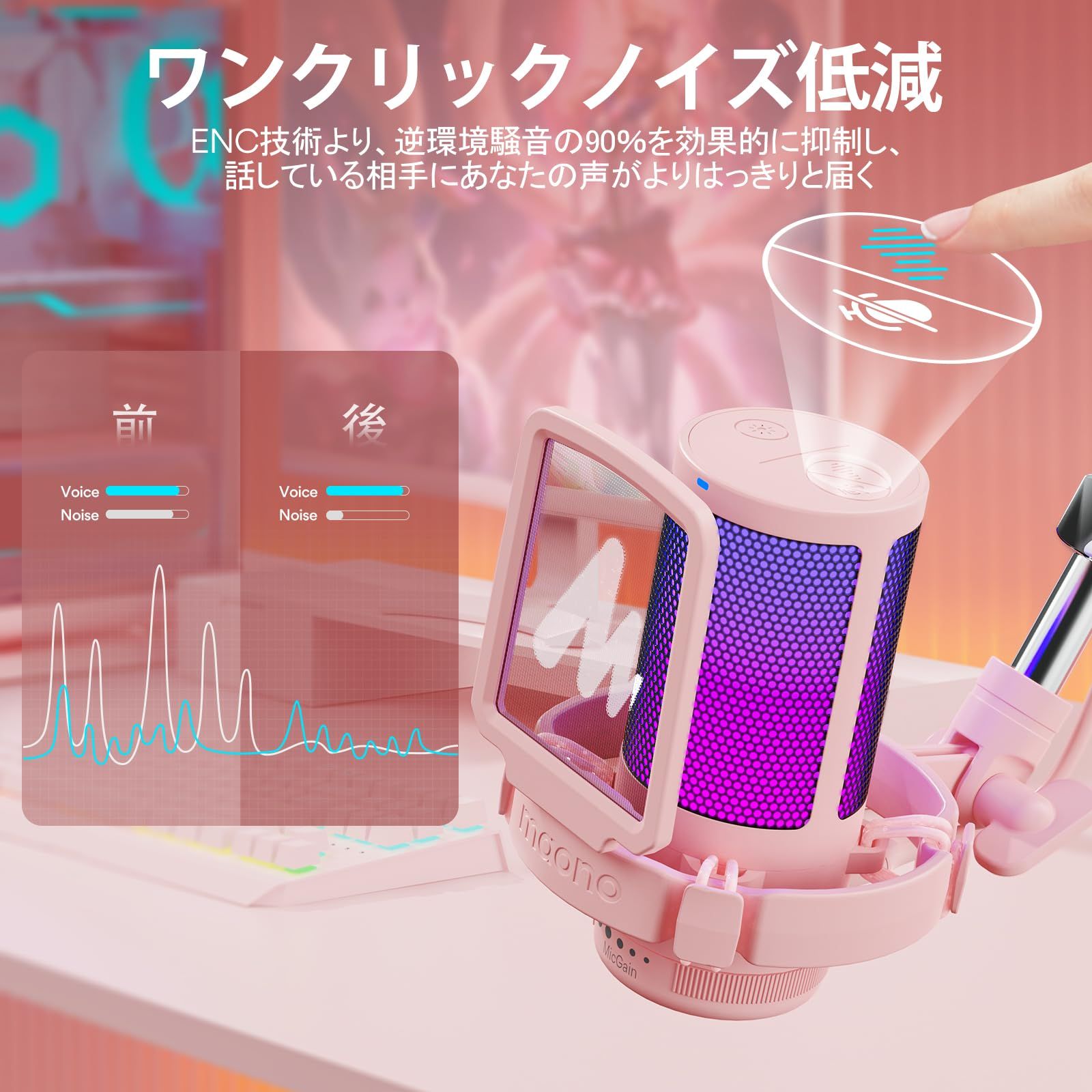 ポットキャスト