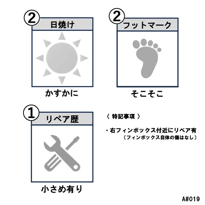 TOKORO 〜5'6〜 都筑有夢路 プロ 使用ボード A#019 中古 サーフボード
