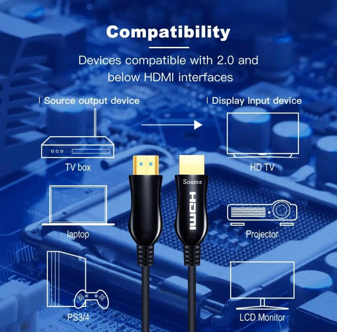 Shuliancable 光ファイバーhdmi ケーブル, HDMIケーブル 4K @ 60Hz HDR