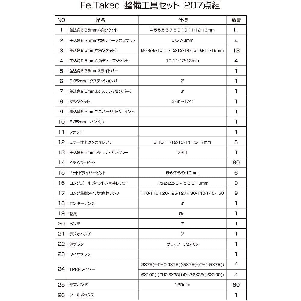 整備工具セット 令和 ホームツールセット 207pcs 工具セット バイク