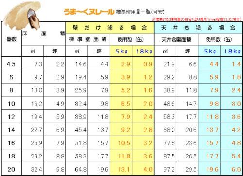 パウダーグレー色