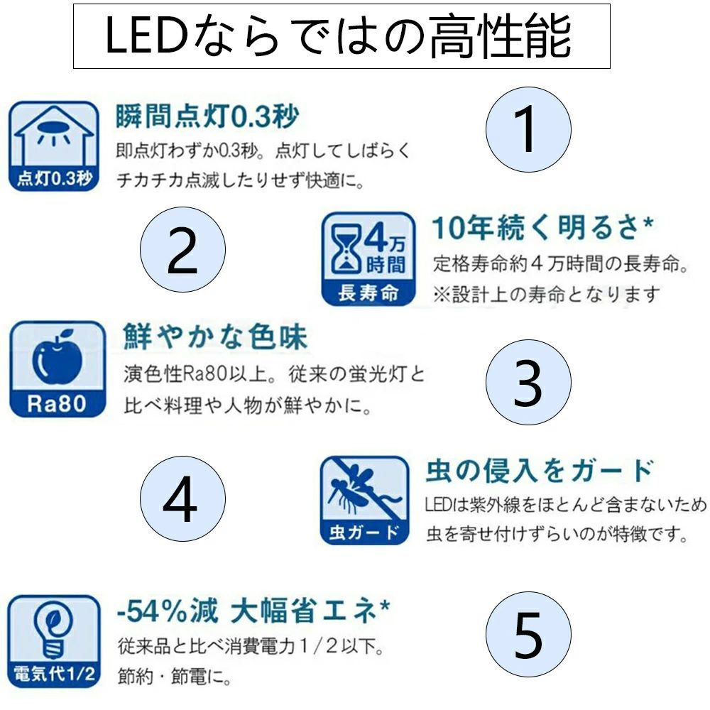オシャレ 照明器具
