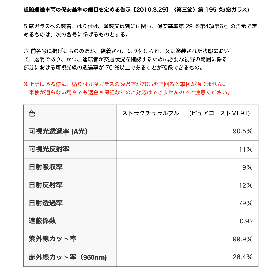 アトレー/ハイゼット S700/S710V　フィルム ピュアゴーストML91 フロントドアセット