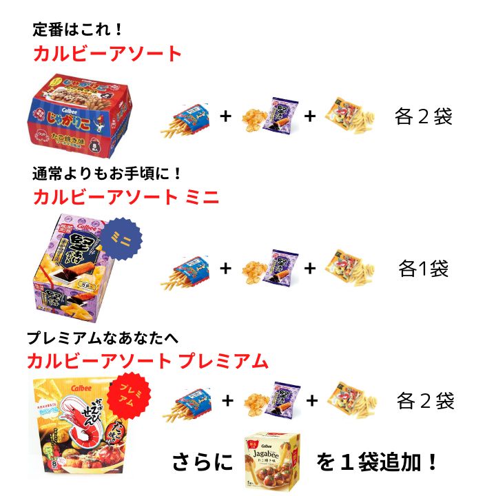 関西限定】カルビーアソート【お菓子詰め合わせ】かっぱえびせん・じゃがりこ・堅あげ （たこ焼き、ソースカツ味、スナック・ポテトチップス・チョコ・お土産・ご当地、プリングルス、まとめ売り、ハッピーターン、チップスター、沖縄  北海道 送料無料 - メルカリ