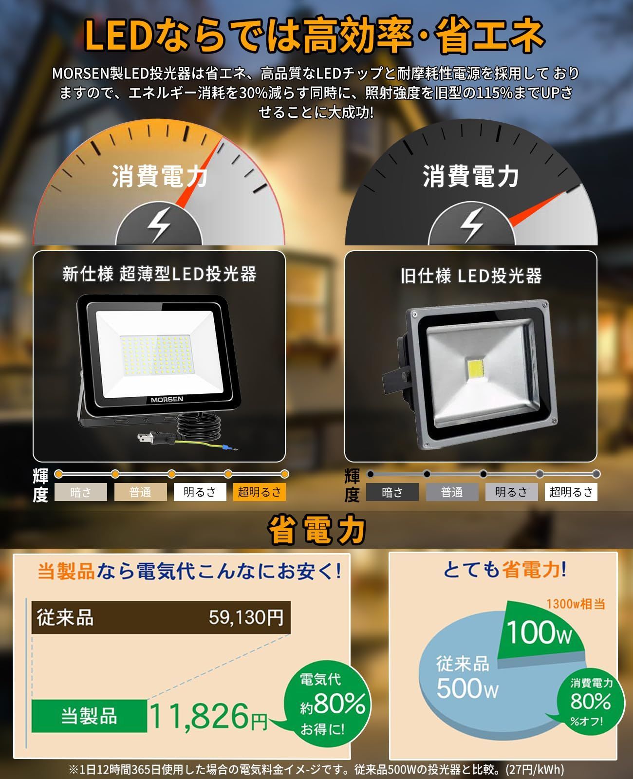 スリム-タフ設計 MORSEN led投光器 100W 4セット投光器 13000LM 薄型 投光器屋外 100v 灯光器 作業灯 外灯 工事用ライト ledライト 屋外用 野外 防水 看板灯 集魚灯 駐車場用 昼光色6500K 100ワッ OLIVEOS_COM_TR