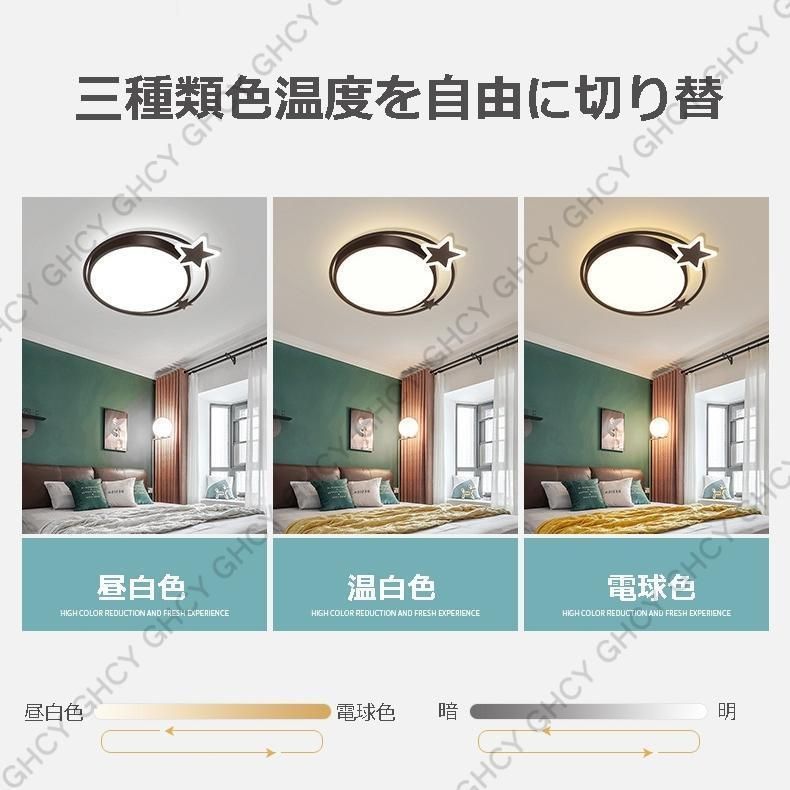 LED
