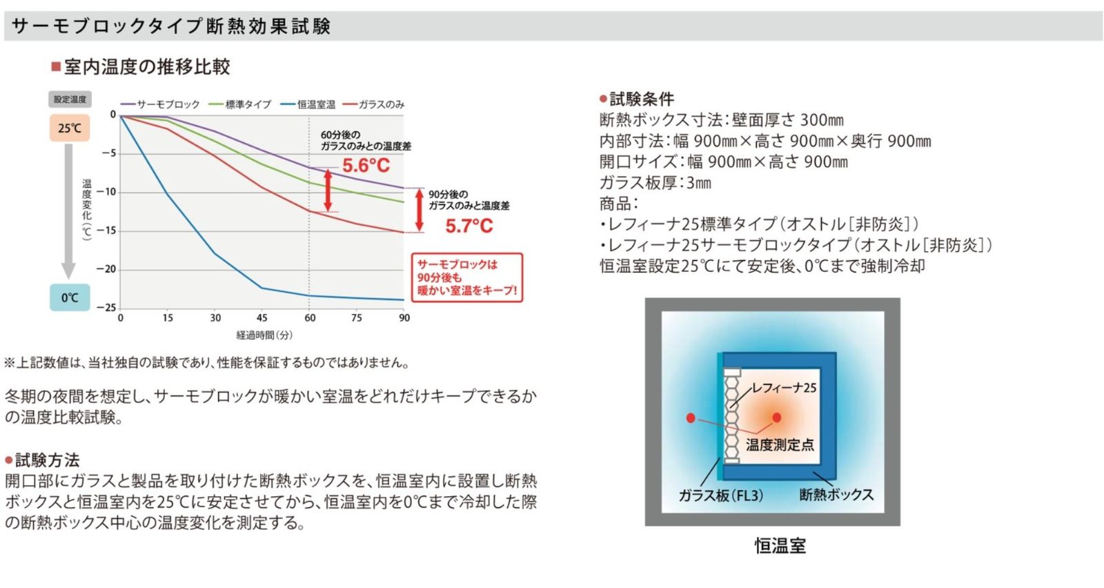 幅1560×高さ1970mm