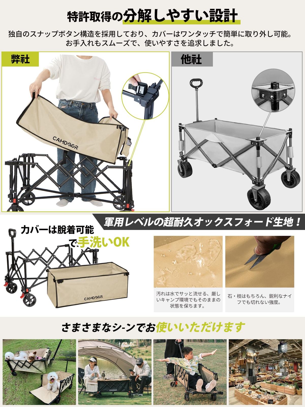 数量 釣り 運動会 BBQ キャリーカート コンパクト自立収納 荷物運び 耐荷重120kg 大容量240L キャンプカート 引っ越し 静音 軽量 長物対応 3秒で収納 大容量 超軽量 アウトドアワゴン ワンタッチ収束式 キャリーワゴン 後ろ開け CAMDO