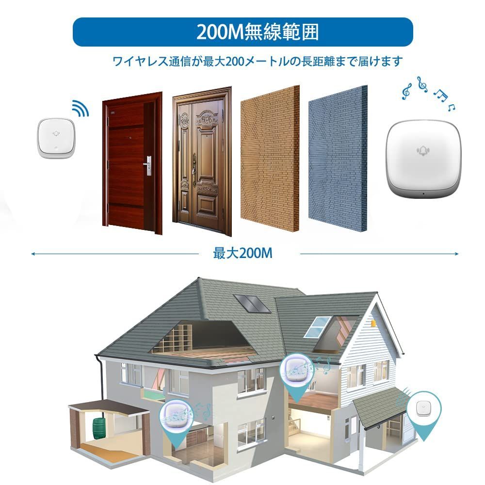 在庫処分】浴室ドアベル 玄関 飲食店 最高200M無線範囲 介護呼び鈴