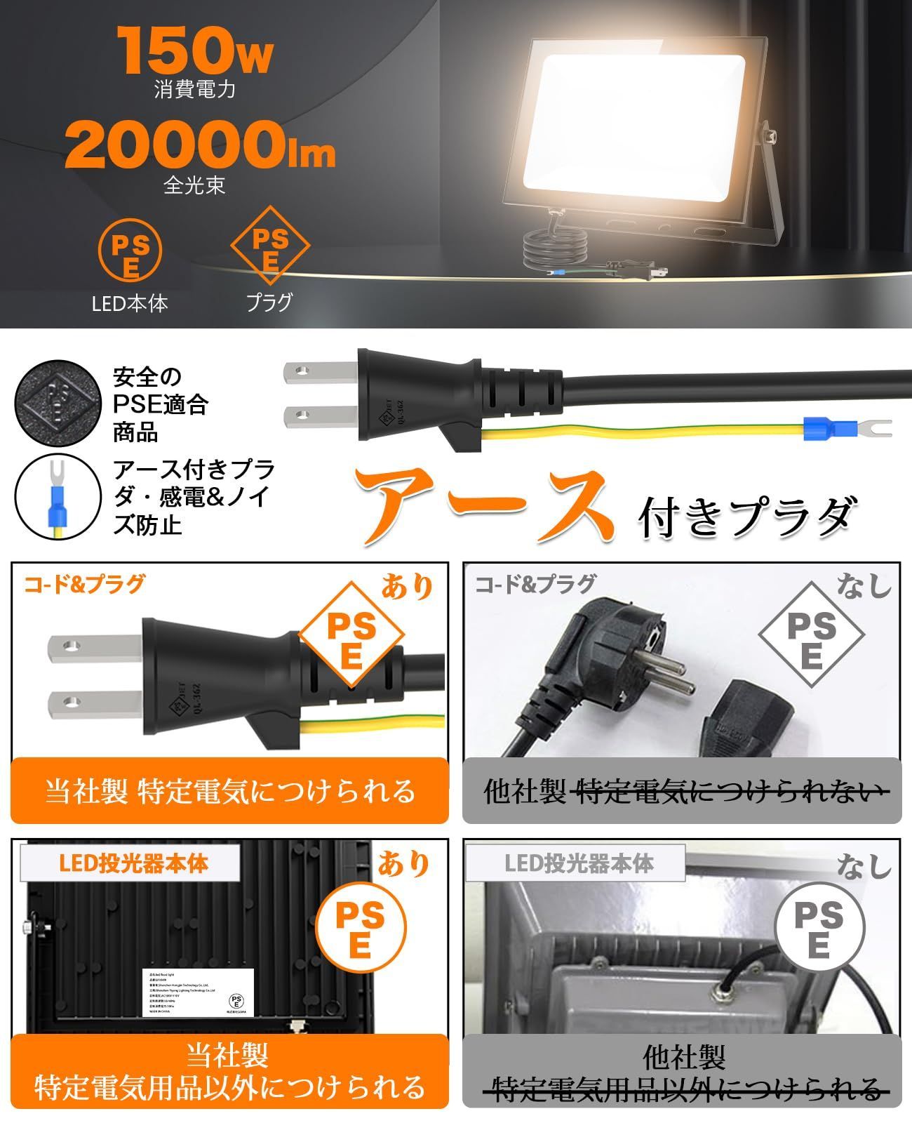 数量 屋外用 工事用ライト 看板灯 外灯 野外 作業灯 灯光器 防水 100v 薄型 看板灯 電球色 20000LM led 集魚灯 2個セット 150W 駐車場用 投光器 超薄型軽量 電球色3000K MORSEN