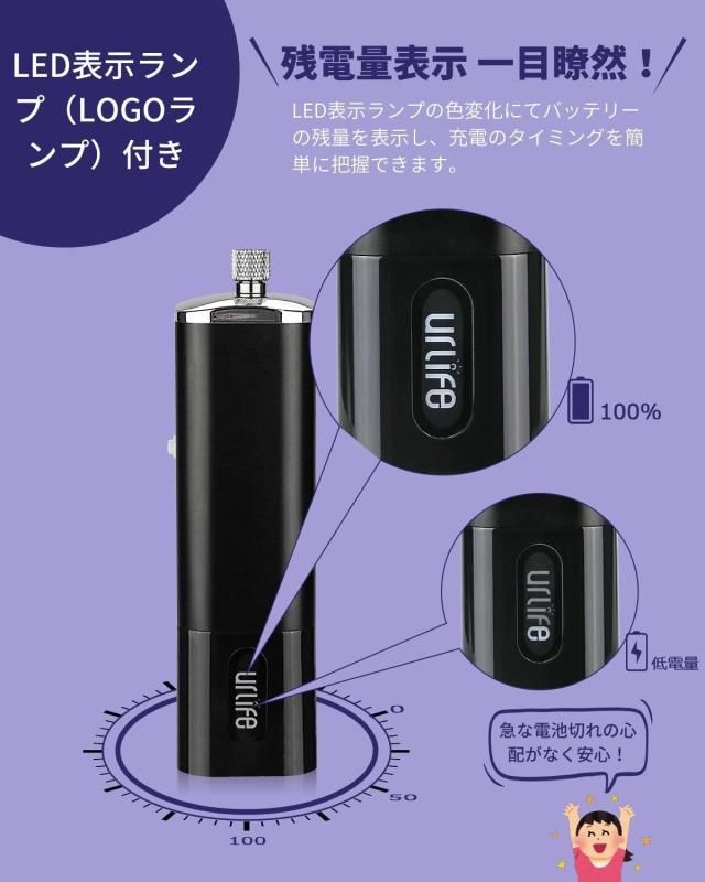 稼働時間を2倍に