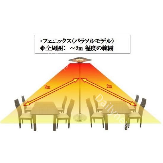 赤外線ヒーター