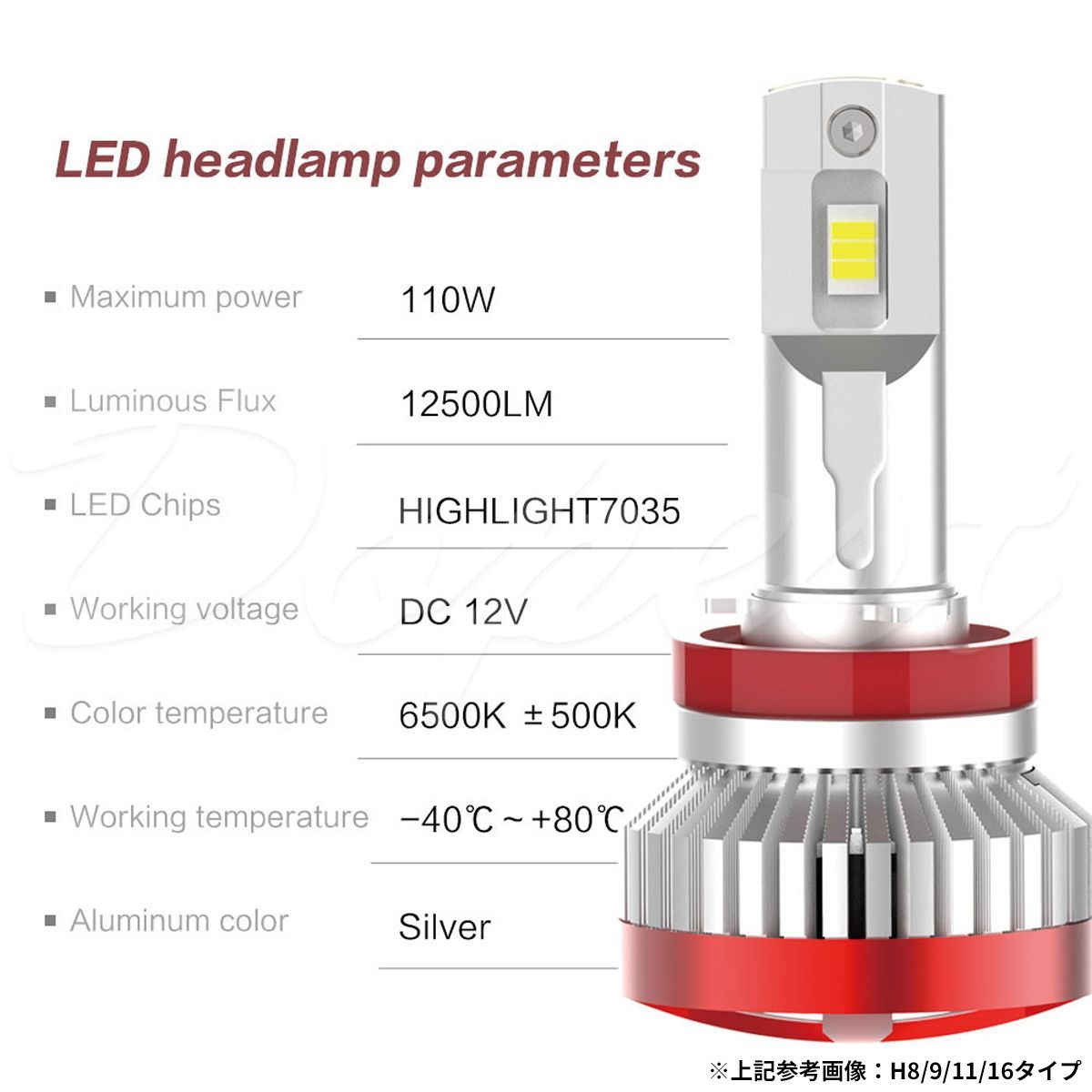 LEDヘッドライト H11 セレナ C25系 H19.12～H22.11 ロービーム - メルカリ