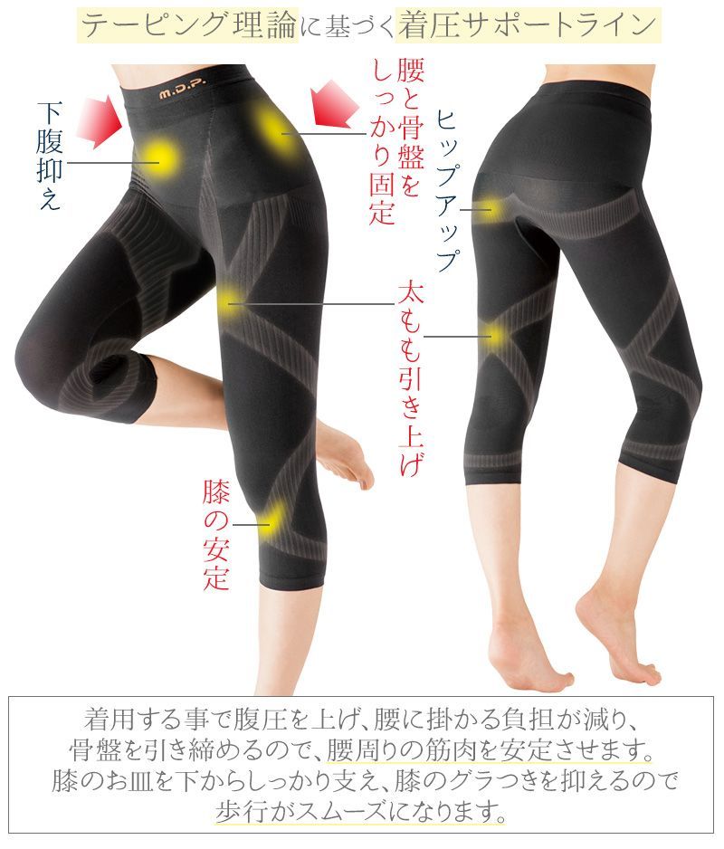 日本製 国産 骨盤矯正ガードル ウォーキング スパッツ ー