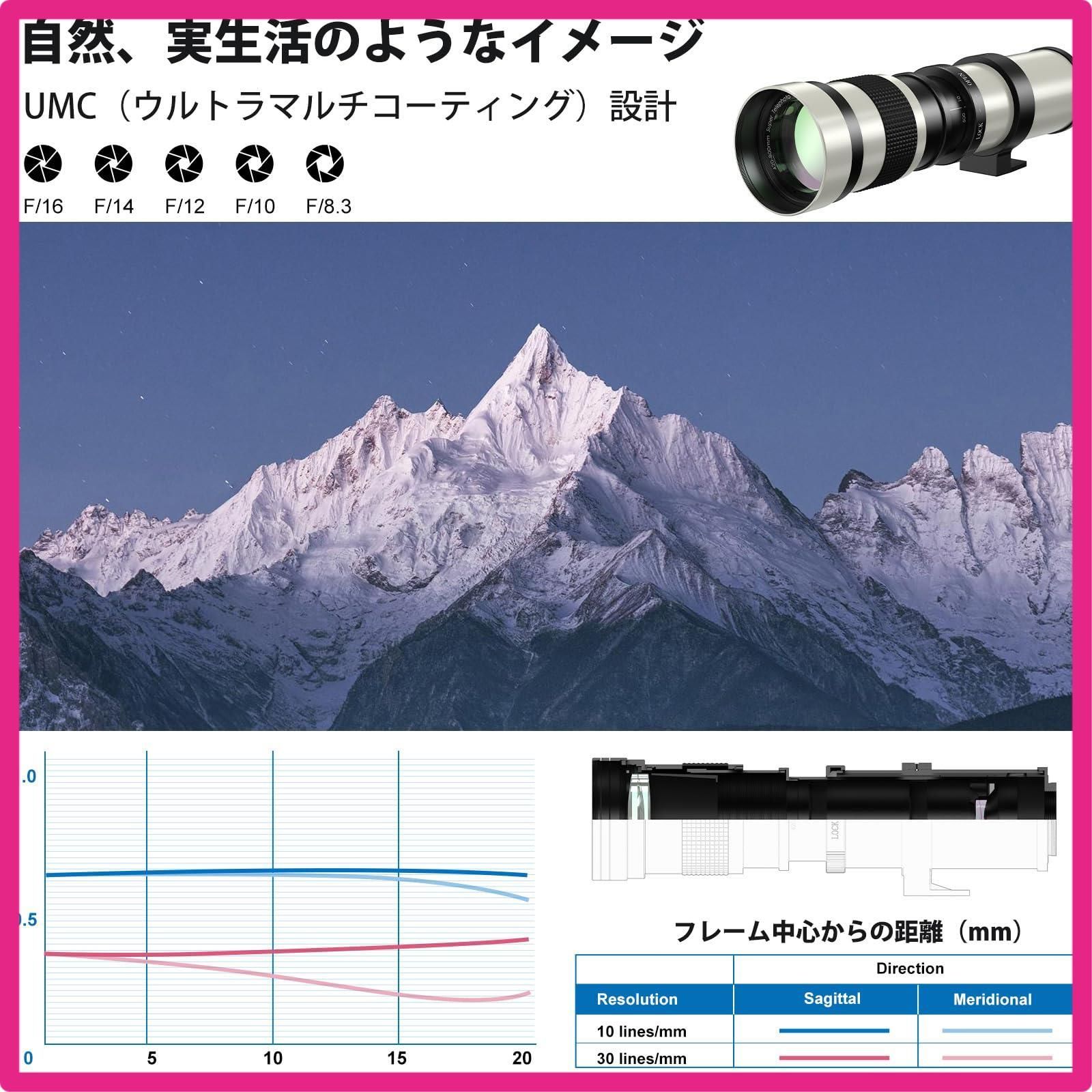 複数在庫S NEW 新品未使用 SGMGV-09ACA61+SGDV-7R6A01A 1.5kw er11cnc 空冷 スピンドルモーター d \u003d 65mm 日曜大工 空冷 4
