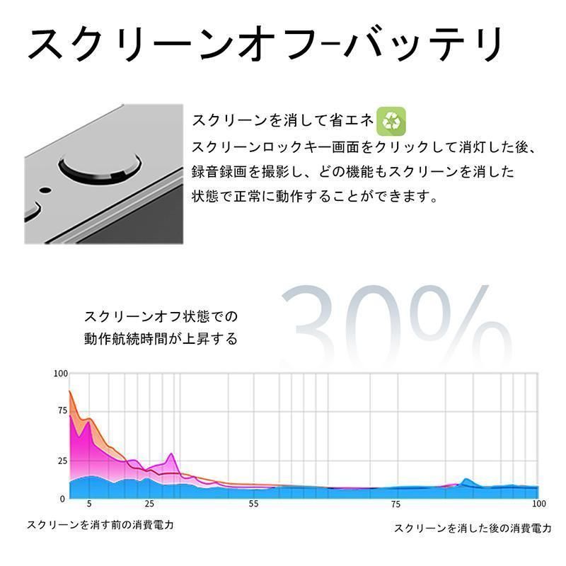 デジタルカメラコンパクト4K広角レンズ16倍ズーム音楽プレー望遠レンズオートフォーカスタッチスクリーンOTG対応小型6400万画素