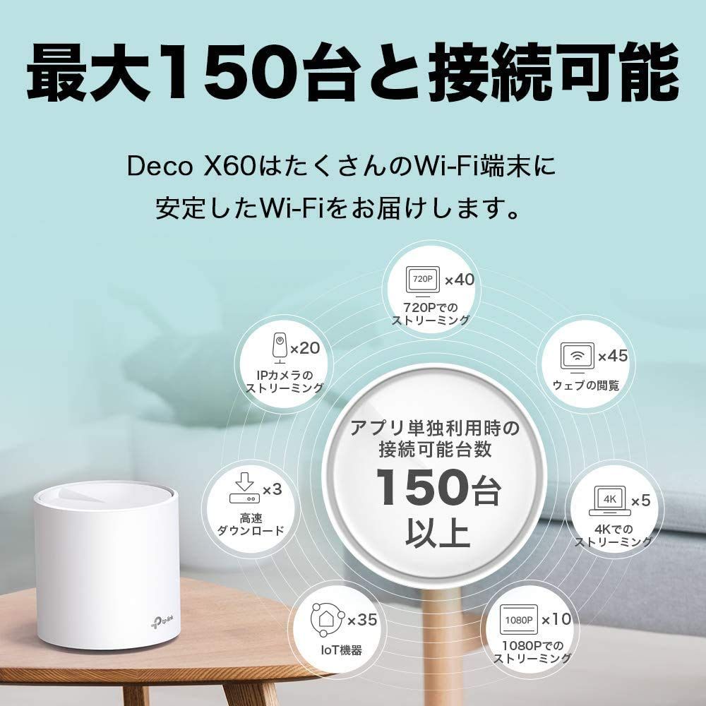 メッシュ WiFi