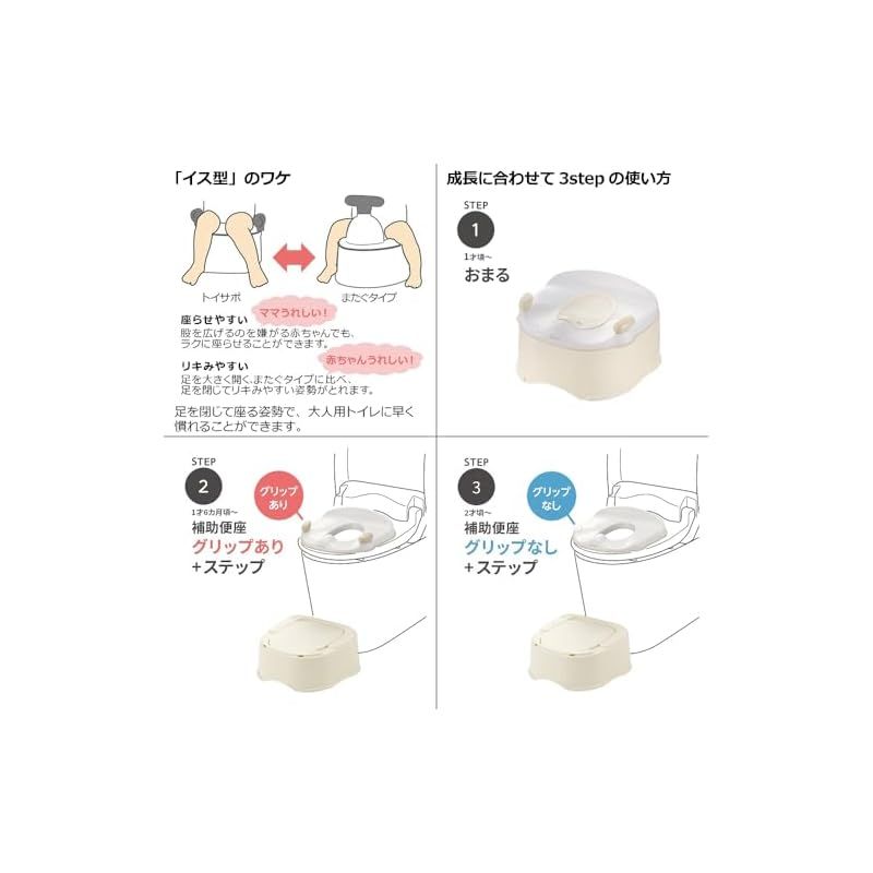 おまる 1才頃～