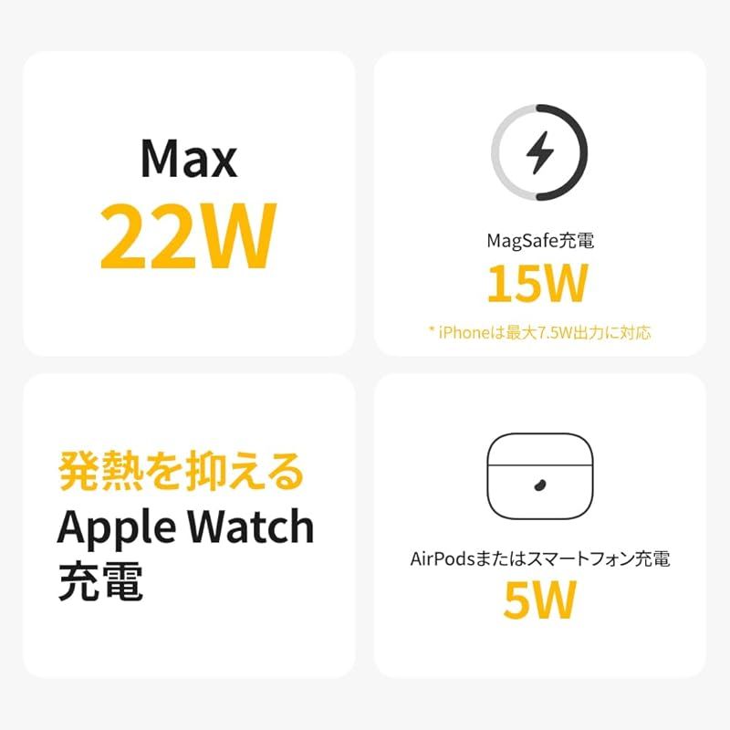 折りたたみ式 3in1