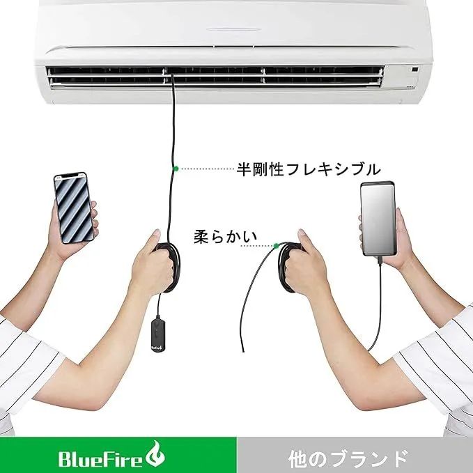ファイバースコープ カメラ径5.5mm