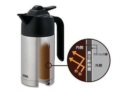 【新品未開封】サーモス THERMOS真空断熱ポット コーヒーメーカー Amazon.co.jp: サーモス(THERMOS) 真空断熱ポット コーヒー
