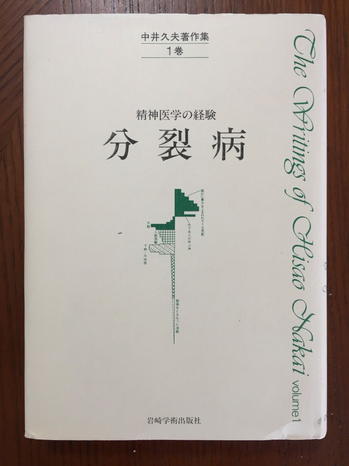 中井久夫著作集 1巻―精神医学の経験 分裂病 - cecati92.edu.mx