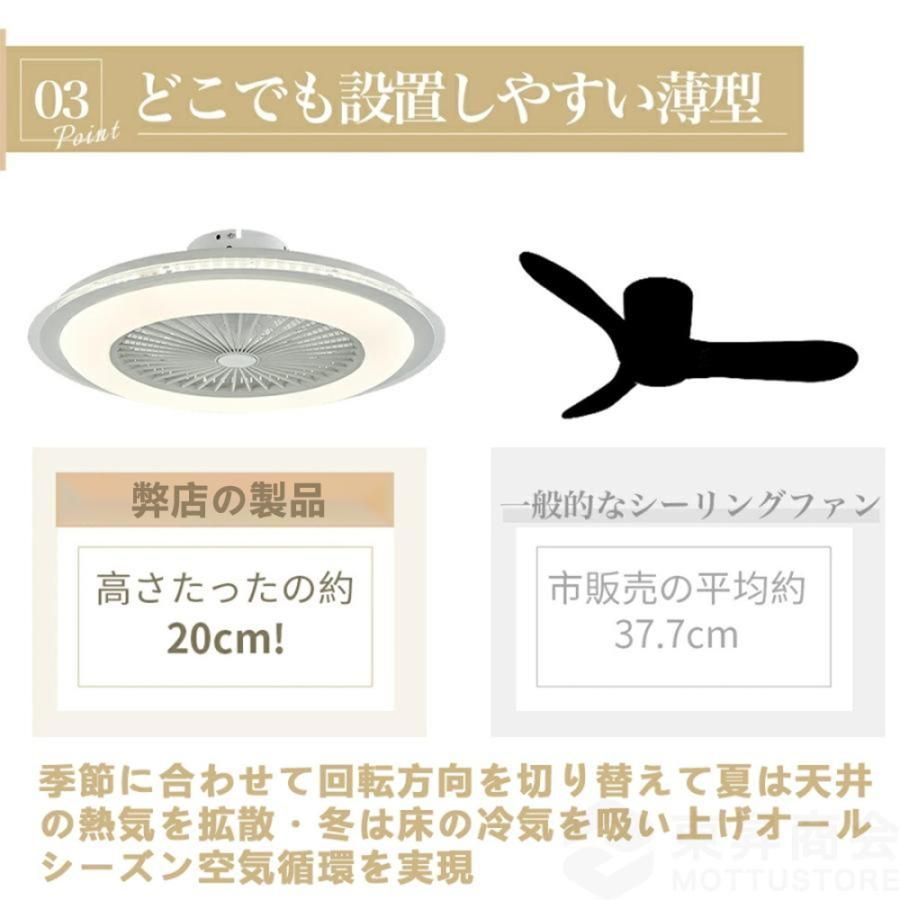 調光調色 リモコン付