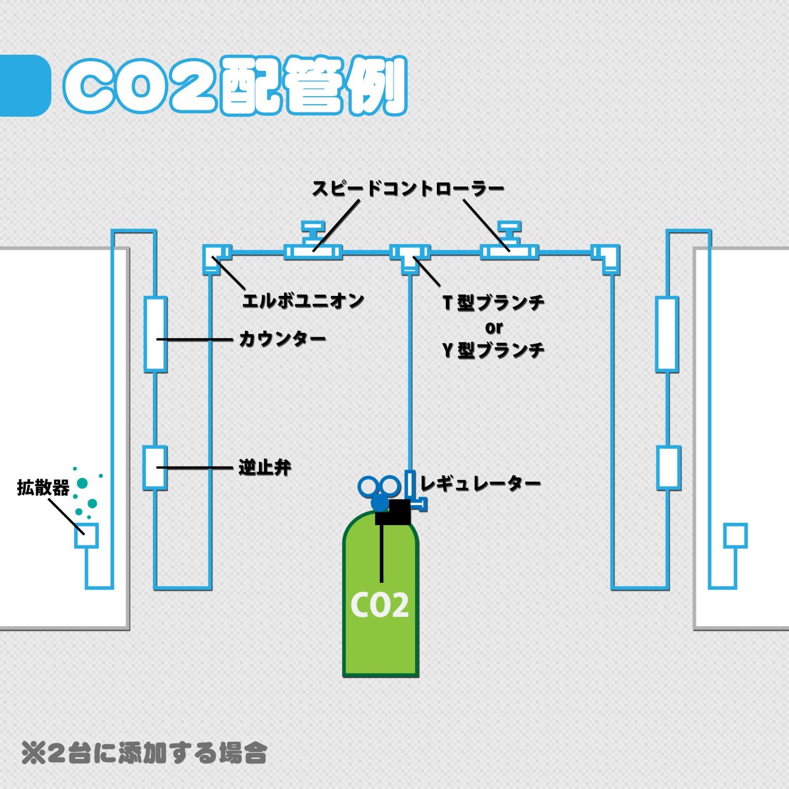 Y型orT型ブランチ(継手)×1 スピコン×2【レイズ社製】 CO2添加の分岐等