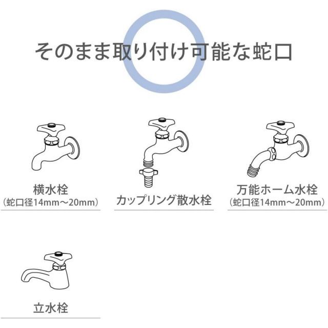 タカギ Takagi かんたん水やりタイマー雨センサー付 スタンダード GTA211 タイマー予約 自動水やり 乾電池式 自動 タイマー YUZUMIYA_COM