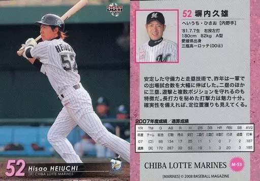 2025年最新】塀内久雄の人気アイテム - メルカリ