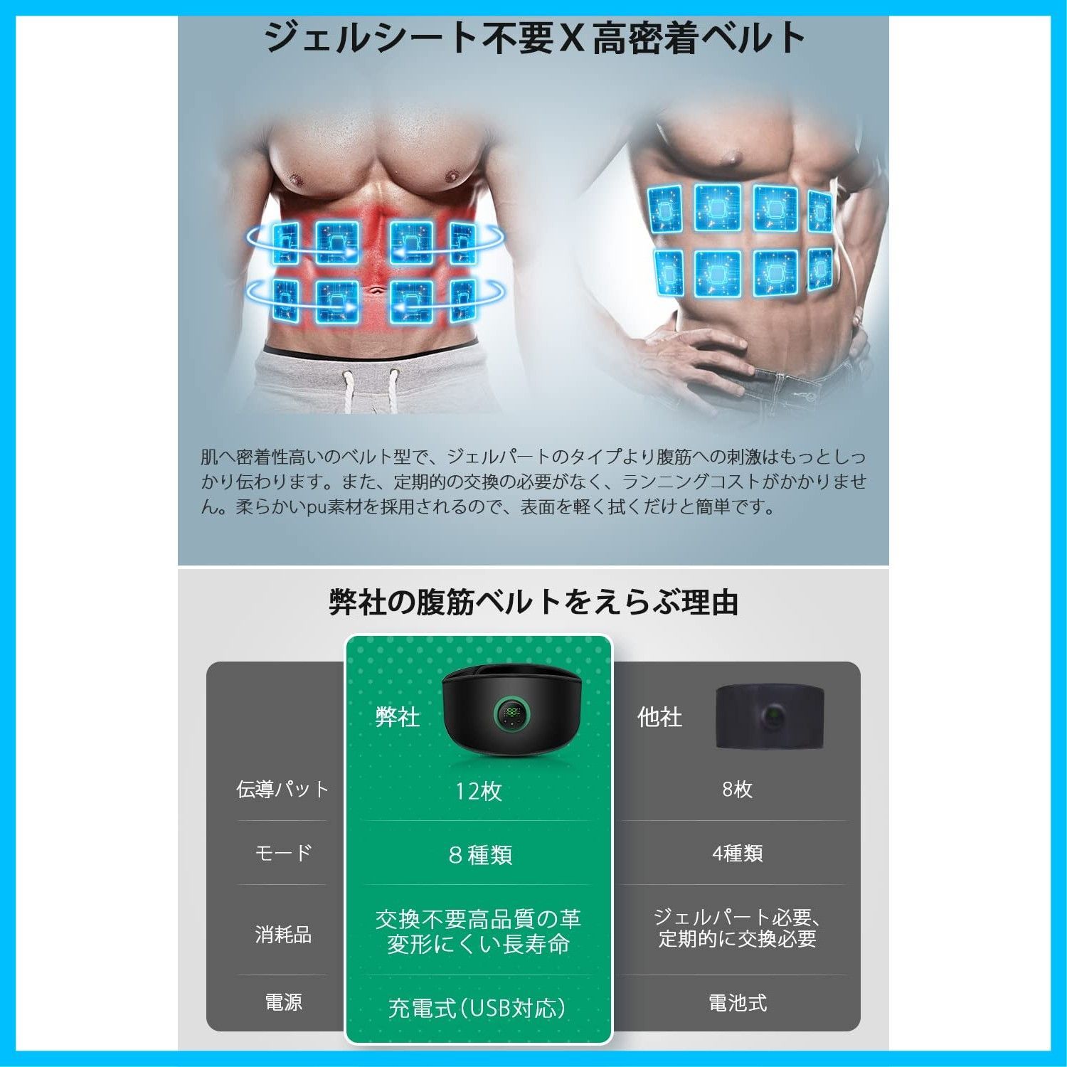 8種類モード 液晶表示