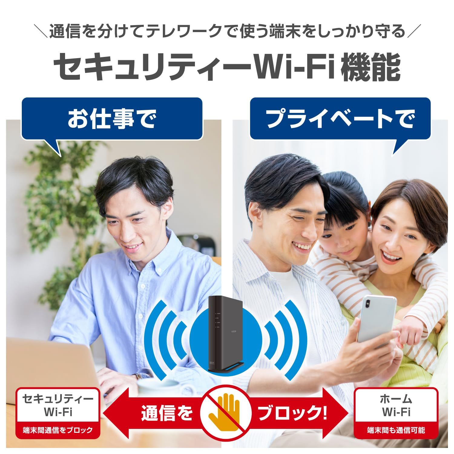 無線LAN Wi-Fi6