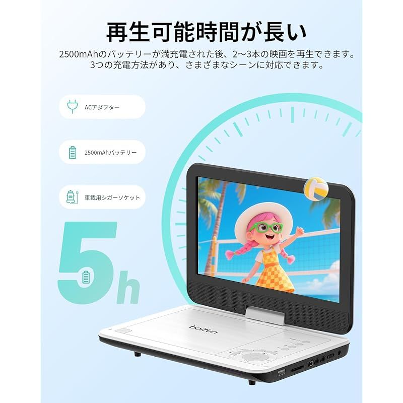 超軽量 BOIFUN ポータブルDVDプレーヤー12.5型 ミニdvdプレーヤー 10.5インチ 1024*600液晶 270°回転 折りたたみ式 スクリーン 2500mAhバッテリー 最大5時間再生 CD|DVD|USB|SD|HDM 0 LAWEED_CL