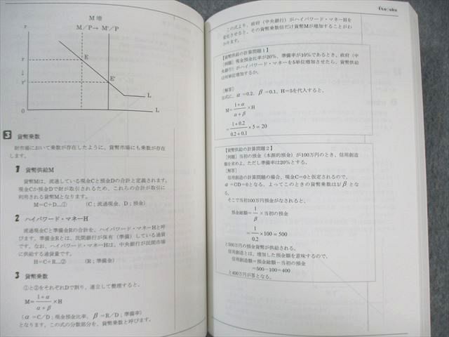 WR02-064 伊藤塾 公務員試験対策講座 地方上級・国家一般/専門職 経済学 テキスト/演習 2022年合格目標 未使用品 計2冊 47M4D -  メルカリ