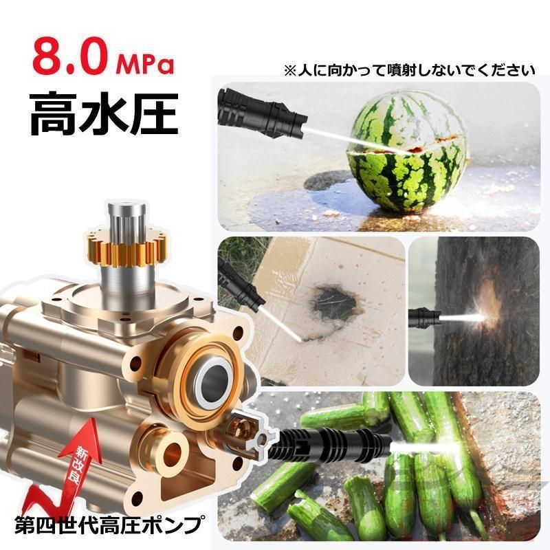業務用