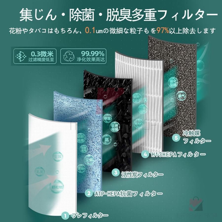 ペット ほこり
