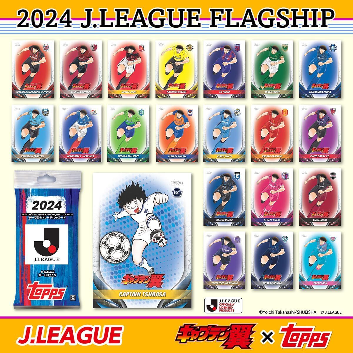 2025